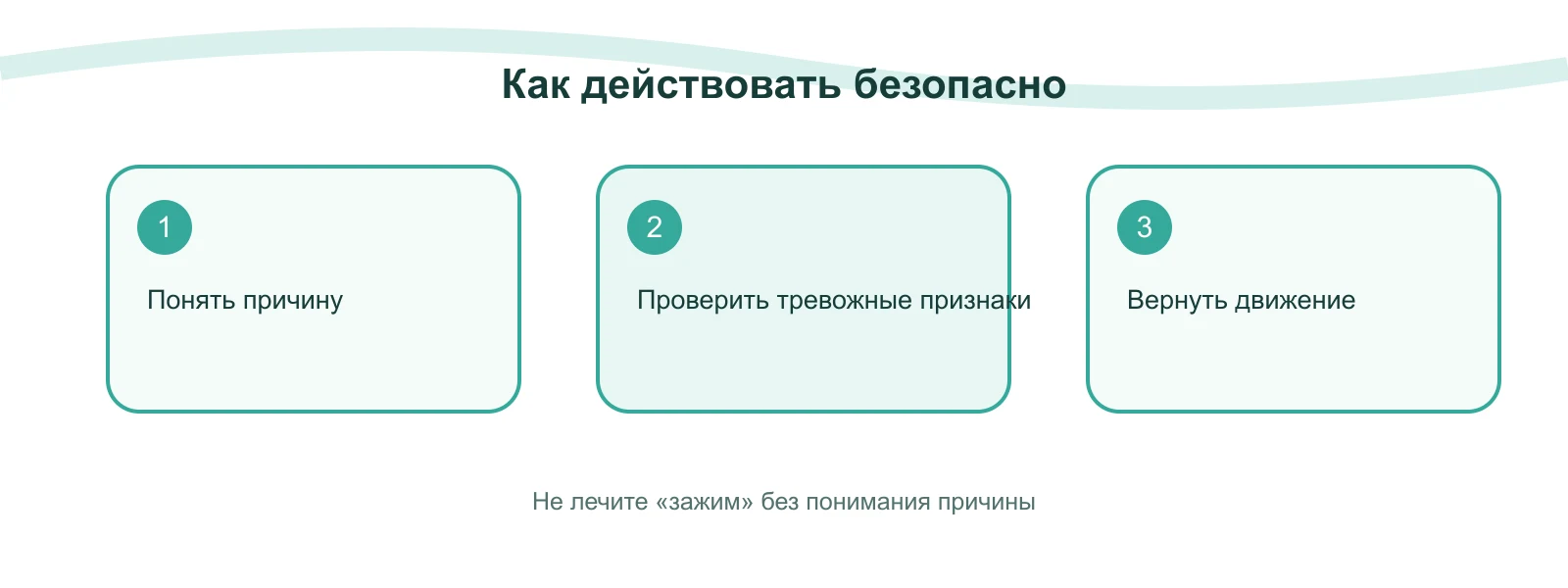 Памятка: Частые мышечные спазмы: какие причины проверяет врач и нужны ли анализы