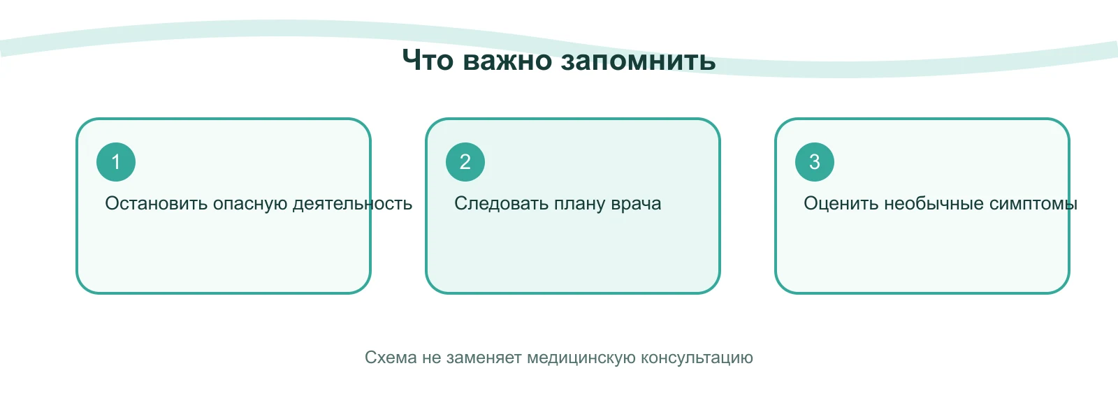 Памятка: Что делать при приступе мигрени: понятный план действий