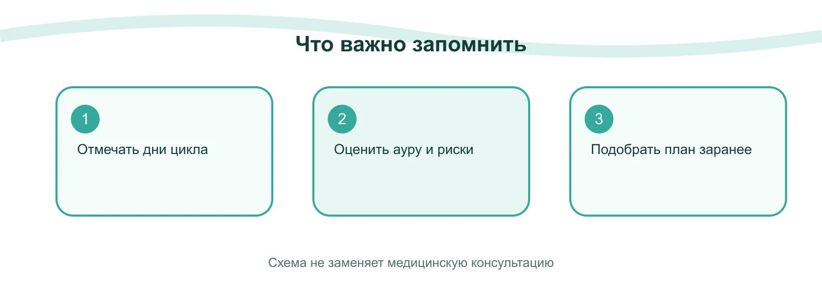 Памятка: Менструальная мигрень: почему приступы связаны с циклом и что обсудить с врачом