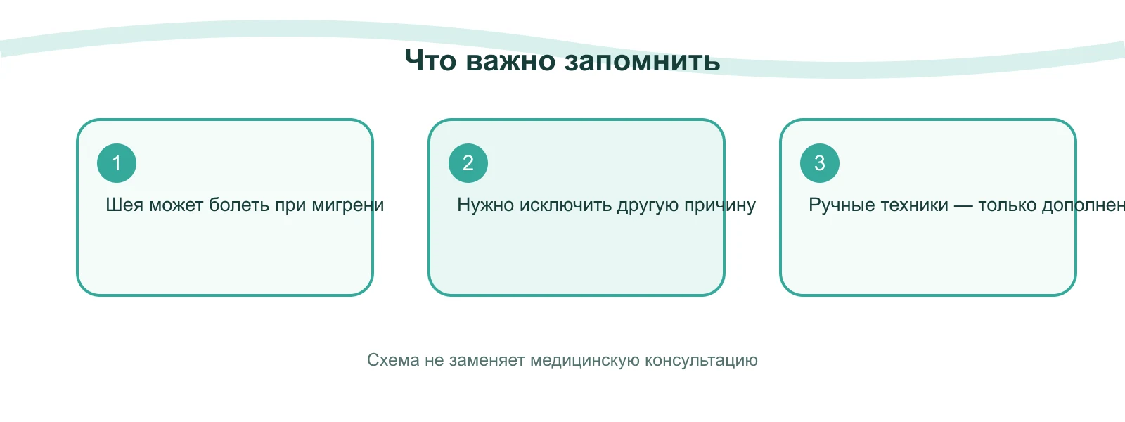 Памятка: Мигрень и напряжение в шее: может ли мануальная терапия остановить приступы