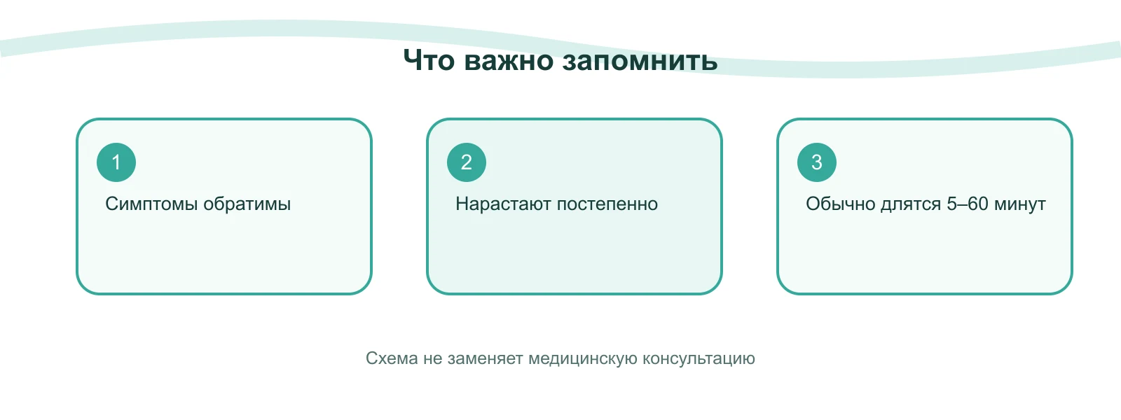 Памятка: Мигрень с аурой: как распознать симптомы и не пропустить опасное состояние