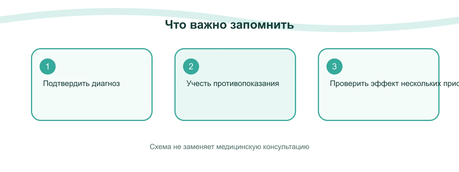 Памятка: Триптаны при мигрени: когда их назначают и почему они подходят не всем